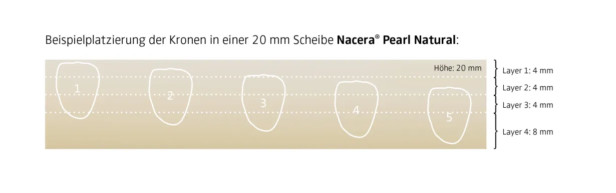 Nacera Pearl Natural Nesting